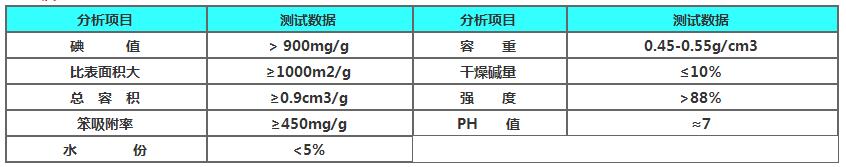 煤質黄色91视频软件下载